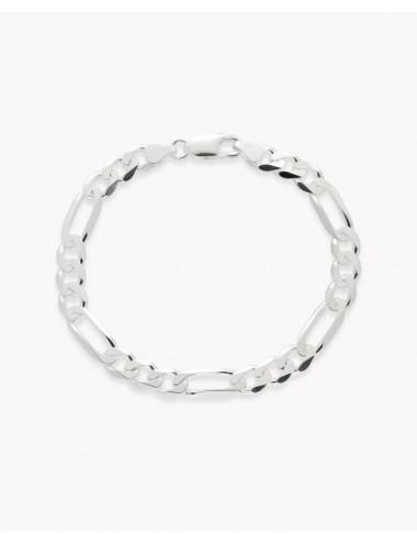 Pulsera   de plata de ley 925