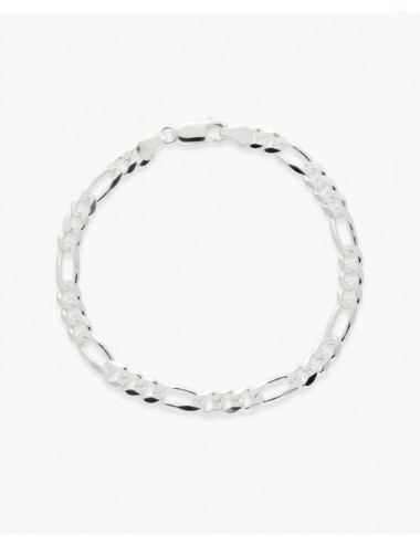 Pulsera   de plata de ley 925